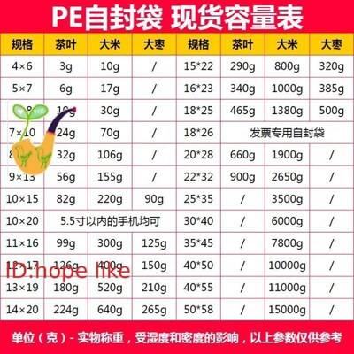 Zip Lock Kitchen Package Storage Bag Plastic Bag self seal