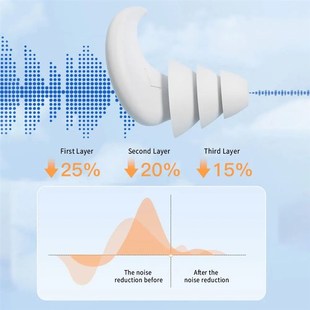 Ear Plug Silicone Earplugs Sleep Noise Canceling Soundproof
