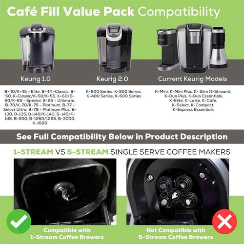 Cafe Fill Perfect Pod  Reusable K Cup Coffee Pod Filters