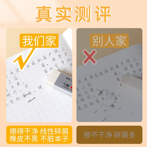 Easy Clean Soft Erasers Kids Rubber Kawaii Stationery School