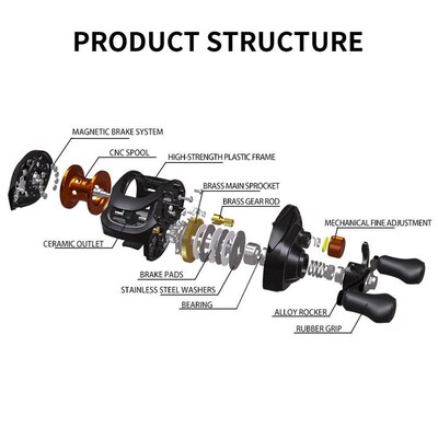 Metal Fishing Spool 6.3:1 Gear Ratio Baitcasting Fishing Whe