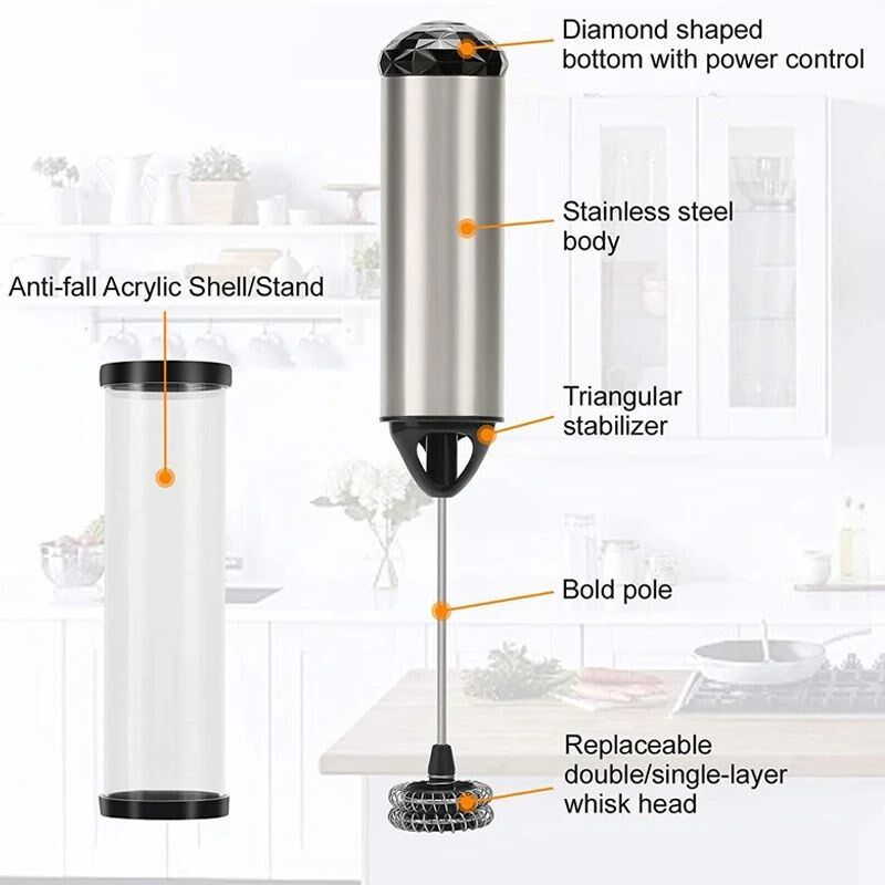 Electric Milk Frother Portable Handheld Mini Coffee Foamer M图片