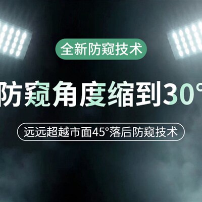 Screen Cover Glass Private hidden Film for apple iphone 15 1