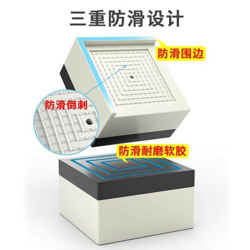 4 Pcs Furniture Riser Frame Lifts Floor Mat Rubber Feet