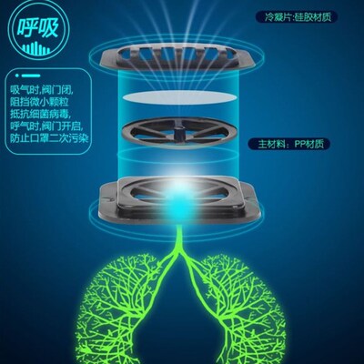 KN95 washable cotton cloth face mask warm fashion reusable