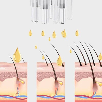 Scalp Applicator Liquid Comb for Hair Scalp reatment Essenti
