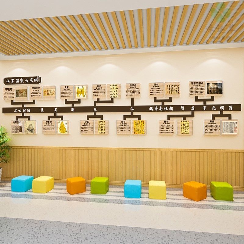 汉字演变发展文化墙贴书法教室布置装饰环创培训机构作品展示墙面,家居饰品,软装墙贴,淘宝优惠券,粉丝福利购,淘宝优惠卷