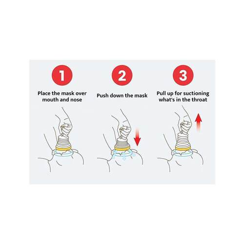 4PCS/Set First Aid Kit Choking Device Adults & Children