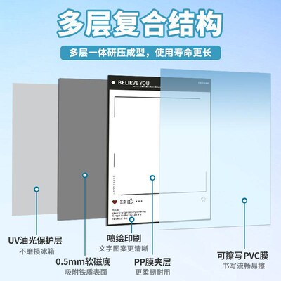 Weekly Schedule Refrigerator Stickers Magnetic Soft Whiteboa