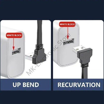 R2LF Double USB C Splitter Cable Power 2 USB C Devices