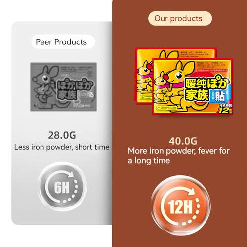 10-50pcs Body Warmer Stickers Hand Toe Warmer Adhesive Heat