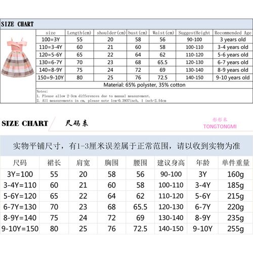 Summer Striped Off-Shoulder Pleated Princess Dress for Girls