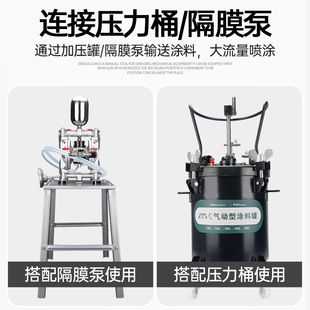 77气动高压油漆泵枪乳胶漆 喷漆枪压力桶喷枪W 不带壶压送式