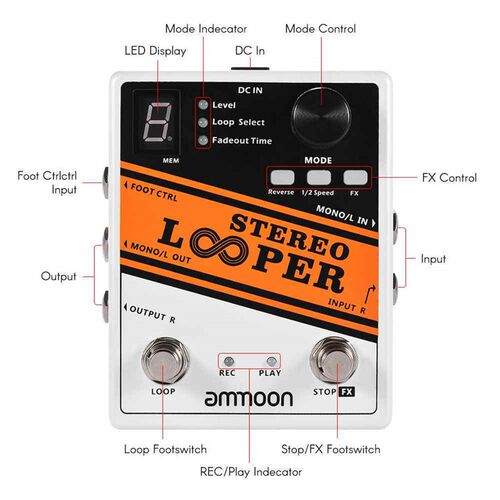 ammoon STEREO LOOPER Loop Record Guitar Effect Pedal 10