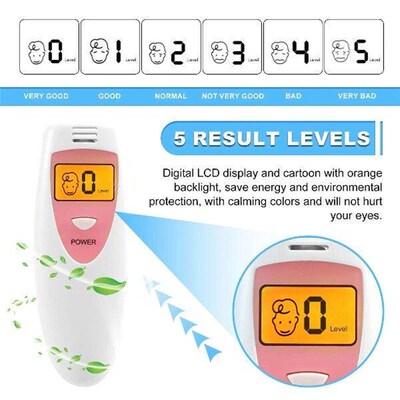 Portable Bad Breath Detector Oral Hygiene Condition Tester