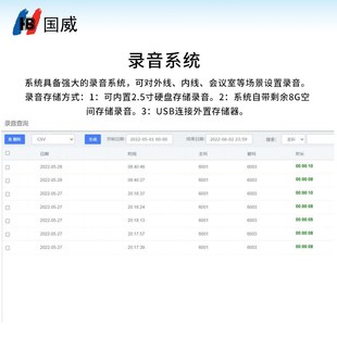 国威IPPBX网络语音电话交换机HB1930局域网SIP通话内部通话免布线
