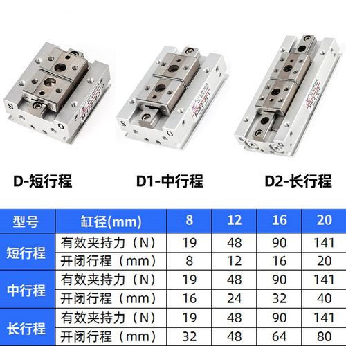 星辰气动滑台手指气缸MHF2-8D/D/1D/20D/D1/D2/DR平行薄型气爪