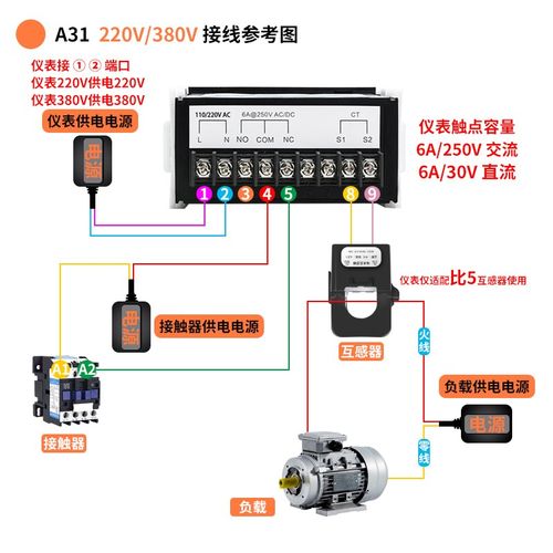 交流电流表数显控制输出开关模拟量RS-85通讯上下限过载报警保护