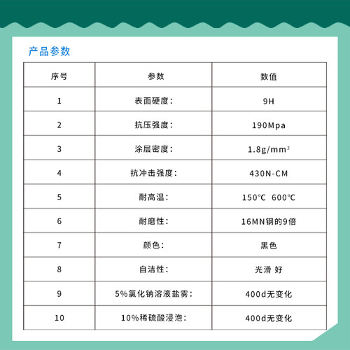 志盛耐磨涂料ZS-911高强度汽蚀摩擦防水漆耐高温防锈隔热哑光涂层
