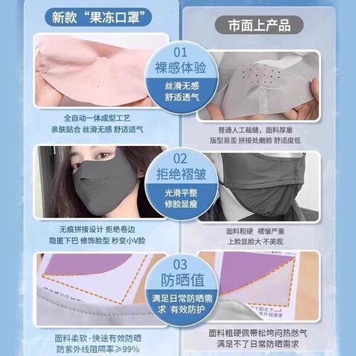 Invisible Sun Protection Mask for Women - Summer Eye Corner