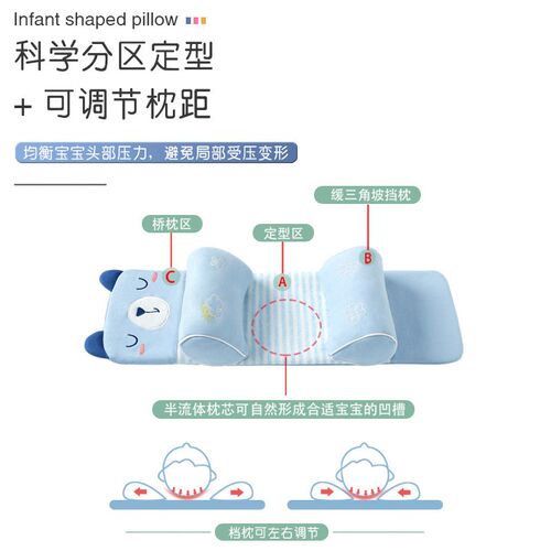 Infant Pillow Shaped Pillow Corrected Head Shape Anti-breath