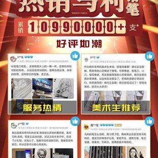 pencil sketch drawing carbon beginner sketch 2h6b8b14b charc