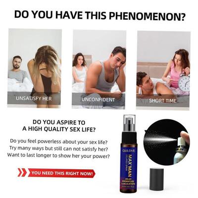 DRY WELL Prevent Premature Ejaculation Delay Spray for Men P