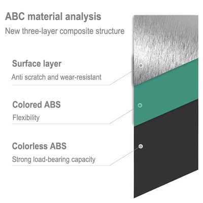 20/24/26inch Luggage with Spinner Wheels suitcases Travel