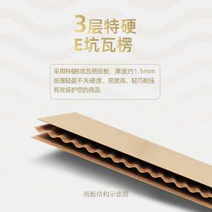 Large size aircraft box clothing high-end logistics express