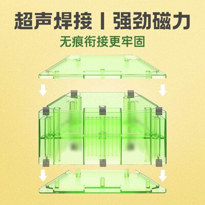 Dger Magnetc Block Parts Wholesale ntellgence