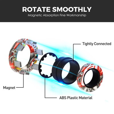 New Random Fidget Spinner Magnetic Ring Toys Set Finger Hot