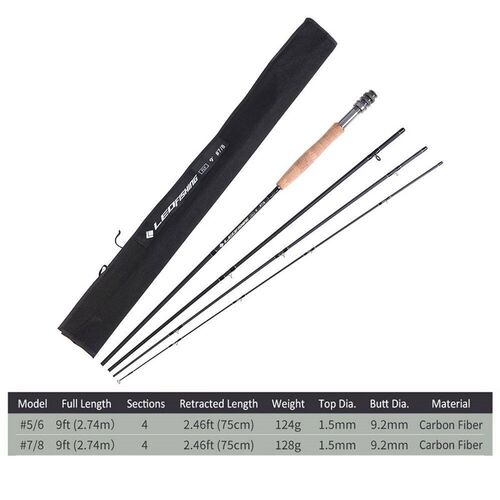 2.7M Portable Fly Fishing Rod 5/6 7/8 Fly Fishing Rod Suit W