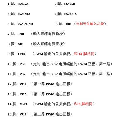 路纳秒NS发生器 PWM输出驱动模块 B相差分正交 串口232 85通讯