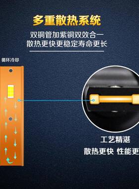 双铜管led汽车灯泡140w大功率汽车头灯H1H7H4 自带解码超亮聚光