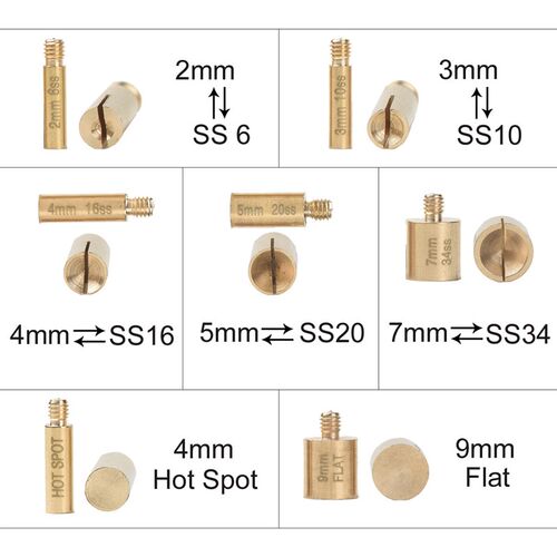 2000Pcs-9600Pcs/box Hot Fix Rhinestones Set/EU or US PLUG Ho