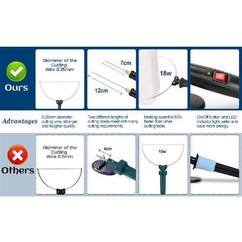 10pcs Heated Foam Carving Knife Set with Digital Display