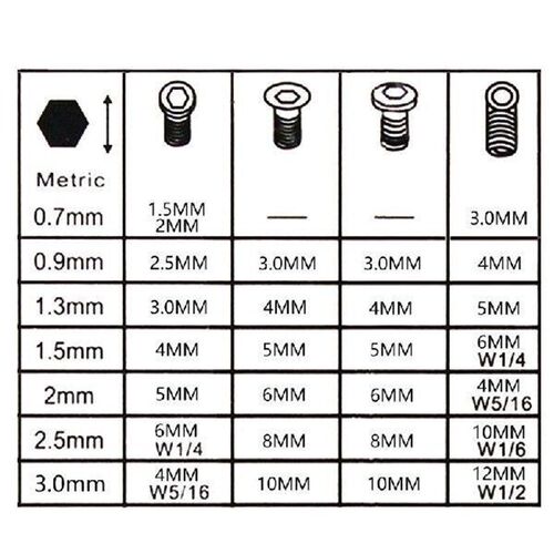 New 7Pcs 0.7mm-3mm Mini Hexagon Allen for Key Set Wrench