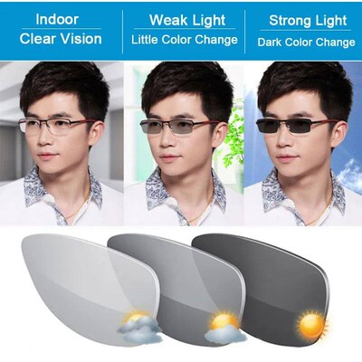 1.61 Light-Sensitive Photochromic Single Vision Optical Pres