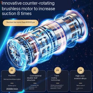 Electric vacuum cleaner home vacuumcleaner vacumn vaccum car