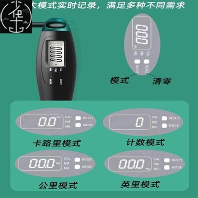 Jump Rope Skip Fast Speed Counting Skipping Jumping Exercise