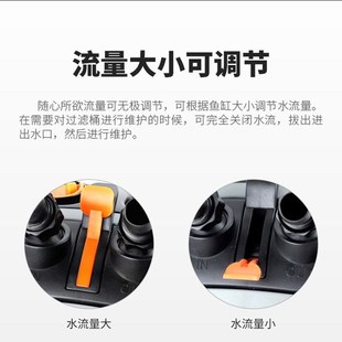 鱼缸外置过滤桶三合一净水循环草缸滤筒水族箱缸外桶水家用