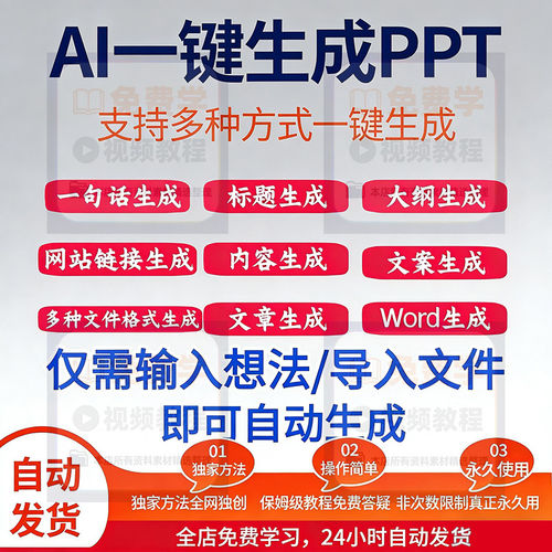 AI一键生成PPT工具智能生成大纲文档标题视频永久免费制作含教程