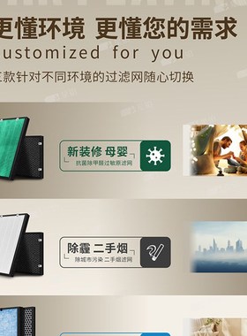 适配奥洁ojie空气净化器J/YXD-C5 YXD-CI(D)过滤网1(D)滤芯