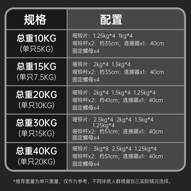 Dumbbell Mens Fitness Equipment Home Barbell Yaling Kettleb - 实物图