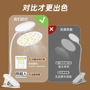 Desk lamp dedicated to study dormitory college students writ