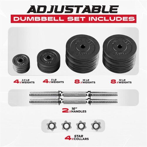 Yes4All Adjustable Dumbbell Set with Weight Plates/Connector