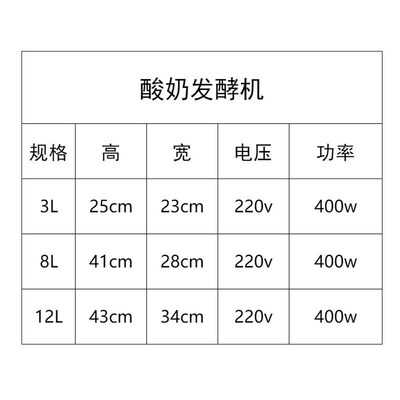 Stainless Steel Yogurt Machine Automatic Intelligent Timing