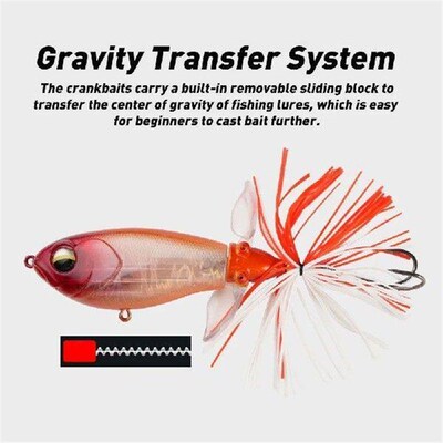 2024 2 Segment Fishing Lure Rotating Tail Bass Fish Bait