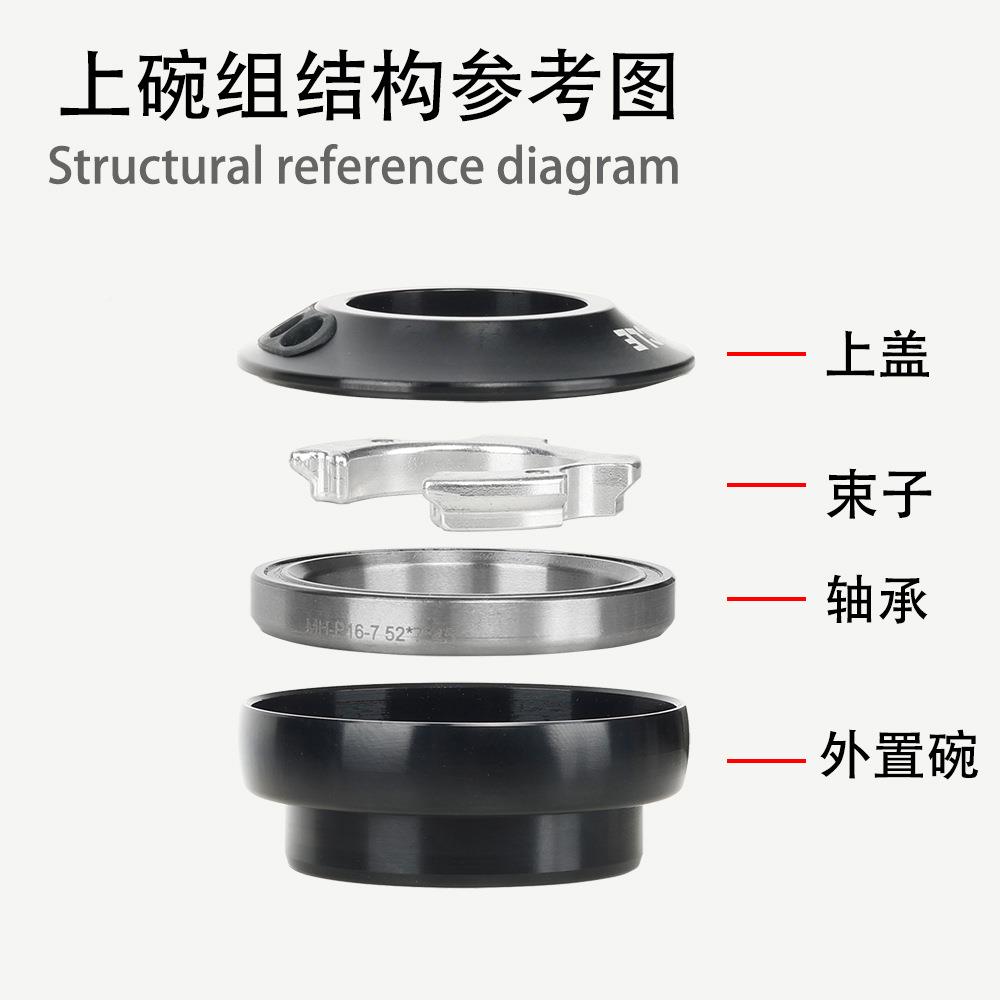自行碗车改装内走线144 4.8 46.9外置碗组组改AMF穿线上盖公路一