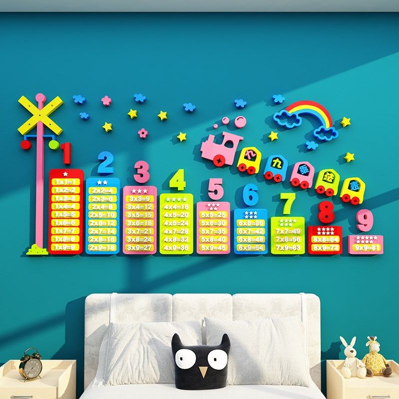 乘法口诀表儿童房间布置装饰床头卧室游戏墙面背景书桌房贴纸立体,家居饰品,软装墙贴,淘宝优惠券,粉丝福利购,淘宝优惠卷